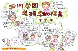 考現学Vol.7