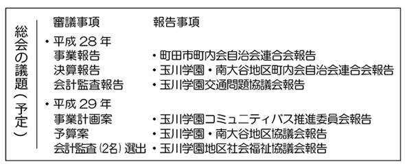 2017年3月町内会だより　玉川学園町内会 平成２９年度定期総会のご案内　総会議題