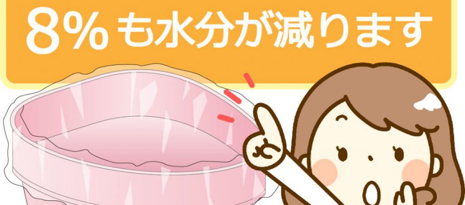 第7回　生ごみ減量～家庭でのアクション～